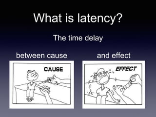 What is latency?
The time delay
between cause and effect
 