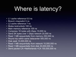 Where is latency?
• L1 cache reference 0.5 ns
• Branch mispredict 5 ns
• L2 cache reference 7 ns
• Mutex lock/unlock 100 ns
• Main memory reference 100 ns
• Compress 1K bytes with Zippy 10,000 ns
• Send 2K bytes over 1 Gbps network 20,000 ns
• Read 1 MB sequentially from memory 250,000 ns
• Round trip within same datacenter 500,000 ns
• Disk seek 10,000,000 ns
• Read 1 MB sequentially from network 10,000,000 ns
• Read 1 MB sequentially from disk 30,000,000 ns
• Send packet CA->Netherlands->CA 150,000,000 ns
 
