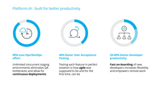 Platform.sh : built for better productivity
Unlimited concurrent staging
environments eliminates QA
bottlenecks and allow for
continuous deployments.
Testing each feature in perfect
isolation is how agile was
supposed to be and for the
first time, can be
Fast on-boarding of new
developers increases flexibility
and empowers remote work
20-40% better developer
productivity
90% Less Ops/DevOps
effort
40% faster User Acceptance
Testing
 