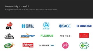 Commercially successful
Many global brands with multi-year contracts, thousands of self-service clients
 