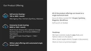 Our Product Offering
Self-service Hosting :
10$ to 300$ / month
Web Agency Plan, Partners (Symfony, Atlassian)
Enterprise Grade hosting:
800$ to 15k$ / month
Multi-Cloud: Amazon EC2, UpCloud, Orange
Business Services, On Premise (VMWare or
OpenStack)
Managed Private Cloud Region > 15k$ /
month
White-Label offering with automated single
tenant SaaS
All of the product offerings are based on a
single technical stack
Focus On Mass market PHP: Drupal, Symfony,
Magento, WordPress
Soft launch on NodeJS
Roadmap
We have runtimes ready for Java, Ruby and
Python (.Net is in the works )
More clouds targets (Azure, Google in discussions)
Work on more on premise targets
 