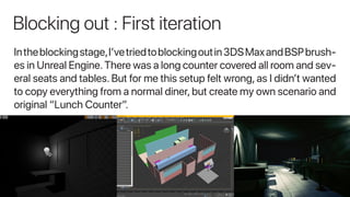 Blocking out : First iteration
Intheblockingstage,I’vetriedtoblockingoutin3DSMaxandBSPbrush-
es in Unreal Engine.There was a long counter covered all room and sev-
eral seats and tables. But for me this setup felt wrong, as I didn’t wanted
to copy everything from a normal diner, but create my own scenario and
original “Lunch Counter”.
 