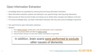 12
Open Information Extraction
• Knowledge bases are populated by scanning text and doing Information Extraction
• Most in...