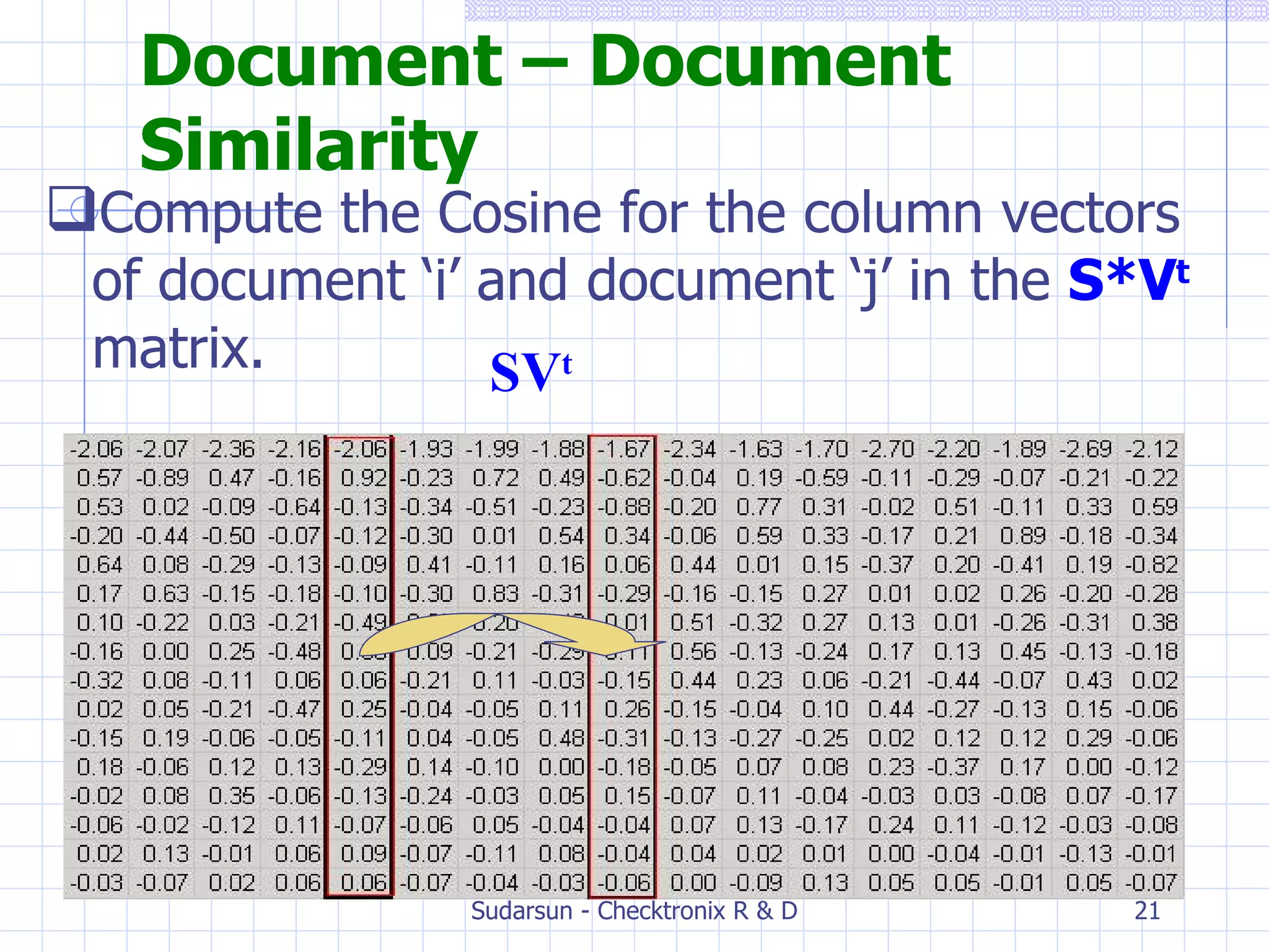 Document – Document Similarity Compute the Cosine for the column vectors of document ‘i’ and document ‘j’ in the  S*V t  matrix. SV t 