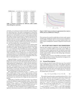 Hidden Layer r = 1, m = 2 r = 1, m = 3 r = 2, m = 3
1 0.42601 0.27952 0.287817
2 0.601657 0.57222 0.472421
5 0.997436 0.854734 0.717233
10 0.999805 0.973214 0.805508
20 0.999938 0.996618 0.980821
30 0.999983 0.99931 0.975782
50 0.999993 0.999738 0.997821
100 0.999997 0.999928 0.99943
Table 3: Pearson correlation for different width models
when fitting low-rank data.
activation, as is common in neural recommender systems, followed
by a final linear layer. The model is programmed in TensorFlow
[1], trained with mean squared error loss (MSE) using the Adagrad
optimizer [16], and trained to convergence. We measure and report
the model’s accuracy by the Pearson correlation (R) between the
training data and the model’s predictions. We use the Pearson cor-
relation so that it is invariant to slight differences in variance of the
data. We report the accuracy against the training data because we
are testing how well these model structures fit low-rank patterns
(i.e., not even whether they can generalize from it).
To model low-rank relations, we want to see how well the model
can approximate individual multiplications, representing interac-
tion between variables. All data is generated with N = 100. With
m = 2, we examine how large the hidden layer must be to multiply
two scalars, and with m = 3 we examine how large the hidden layer
must be to multiply three scalars. We use r ∈ {1, 2} to see how size
of the model grows as more multiplications are needed. We embed
each discrete feature as a 20-dimensional vector, much larger than r
(but we found the model’s accuracy to be independent of this size).
We test with hidden layers ∈ {1, 2, 5, 10, 20, 30, 50}.
Empirical Findings. As can be seen in Table 3 and Figure 2, we
find that the model continually approximates the data better as
hidden layer size grows. Given the intuition that the network is
approximating the multiplication, a wider network should give
a better approximation. Second, we observe that, as we increase
the rank r of the data from 1 to 2, we see the hidden layer size
approximately doubles to get the same accuracy. This too matches
our intuition, as increasing r means there are more interactions to
add—something the network can easily do exactly.
More interestingly, we find that even for r = 1 and m = 2, it
takes a hidden layer of size 5 to get a “high” accuracy estimate.
Considering collaborative filtering models will often discover rank
200 relations [28], this intuitively suggests that real world models
would require very wide layers for a single two-way relation to be
learned.
Additionally, we find that modeling more than 2-way relations
increases the difficulty of approximating the relation. That is, when
we go from m = 2 to m = 3 we find that the model goes from
needing a width 5 hidden layer to a width 20 hidden layer to get an
MSE of approximately 0.005 or a Pearson correlation of 0.99.
In summary, we observe that ReLU layers can approximate mul-
tiplicative interactions (crosses) but are quite inefficient in doing so.
0 20 40 60 80 100
Hidden Layer Width
10 5
10 4
10 3
10 2
10 1
100
1
-
Pearson
Correlation
(1-R)
r=1, m=2
r=1, m=3
r=2, m=3
Figure 2: ReLU layers can learn to approximate low-rank re-
lations, but are inefficient in doing so.
This motivates the need for models that can more easily express,
and deal with, multiplicative relations. We now turn our attention to
using an RNN as a baseline; this is a stronger baseline in that it can
better express multiplicative relations compared to feed-forward
DNNs.
5 YOUTUBE’S RECURRENT RECOMMENDER
With the above analysis as motivation, we now describe the im-
provements to YouTube’s RNN recommender system. RNNs are
notable as a baseline model because they are already second-order
neural networks, significantly more complex than the first-order
models explored above, and are at the cutting edge of dynamic
recommender systems.
We begin with an overview of the RNN recommender we built
for YouTube and then in Section 6 describe how we improve it to
better make use of contextual data.
5.1 Formal Description
In our setting, we observe events of the form user i has watched
video j (uploaded by user ψ(j)) at time t. (We will later introduce
additional contextual features.) In order to model the evolution of
user preferences and behavior, we use a recurrent neural network
(RNN) model, where the input to the model is the set of events for
user Xi = {e = (i, j,ψ(j),t) ∈ E|e0 = i}. We will use Xi,t to denote
all watches before t for user Xi :
Xi,t = {e = (i, j,t) ∈ E|e0 = i ∧ e3  t} ⊂ Xi . (3)
The model is trained to produce sequential prediction Pr(j|i,t, Xi,t ),
i.e., the video j that user i will watch at a given time t based on all
watches before t. For the sake of simplicity, we will use e(τ ) to de-
note the τth event in the sequence, x(τ ) to denote the transformed
input for e(τ ), and y(τ ) to denote the label trying to be predicted
for the τth event. In the example above, if e(τ ) = (i, j,ψ(j),t) and
e(τ +1) = (i, j′,ψ(j′),t′) then the input x(τ ) = [vj ;uψ (j);wt ], which
is used to predict y(τ +1) = j′, where vj is the video embedding,
uψ (j) is the uploader embedding, and wt is the context embedding.
 