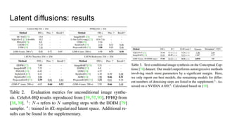 Latent diffusions: results
 