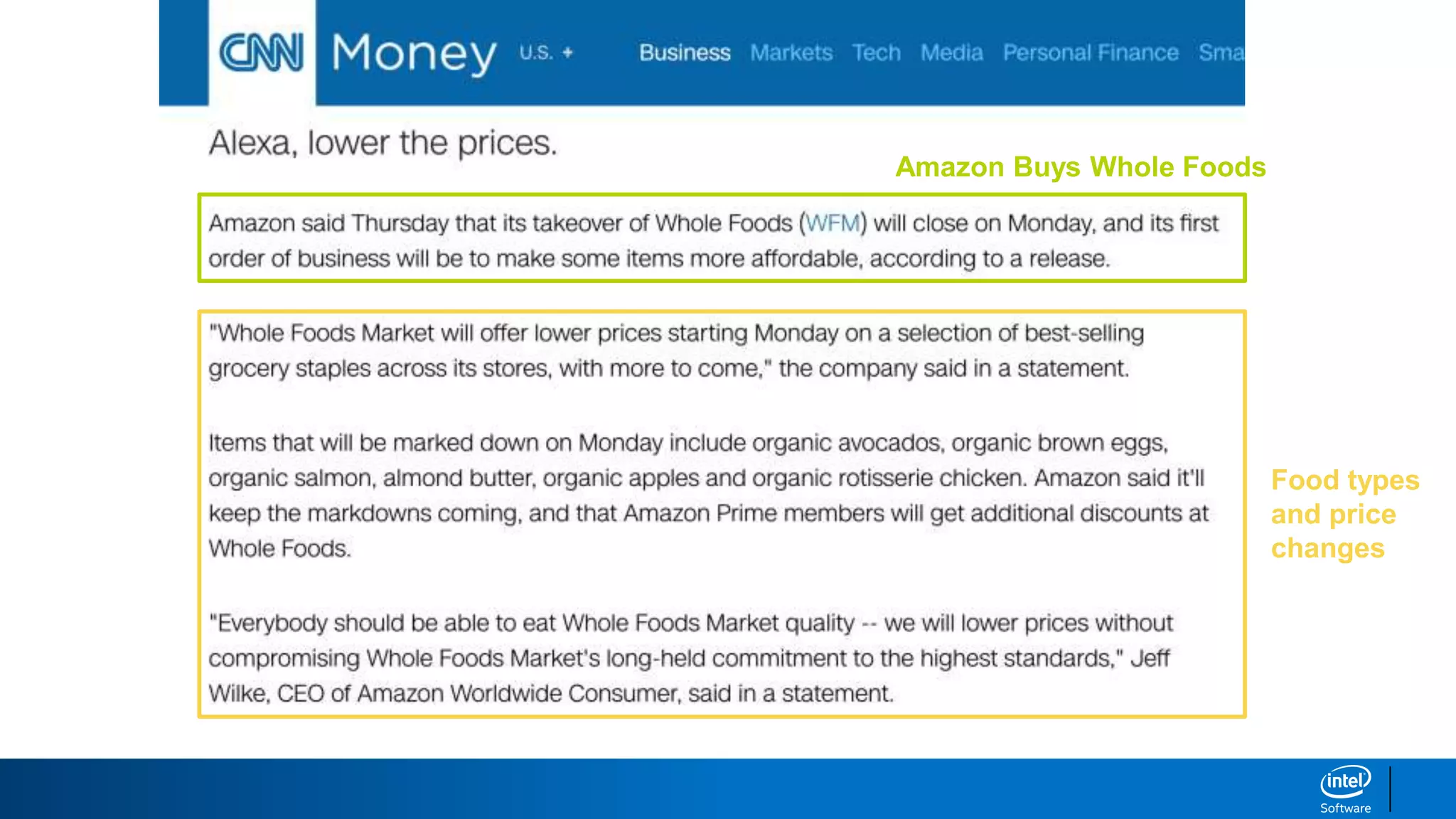 Amazon Buys Whole Foods
Food types
and price
changes
 