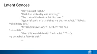 Latent Spaces
“I love my pet rabbit.”
“That dish yesterday was amazing.”
“She cooked the best rabbit dish ever.”
“I gave leftovers of that dish to my pet, mr. rabbit” “Rabbits
make messy pets.”
“My rabbit growls when I pet her.” “He has
ﬁve rabbits.”
“I had this weird dish with fried rabbit.” “That’s
my pet rabbit’s favorite dish.”
…
 