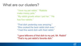 What are our clusters?
“I love my pet rabbit.” “Rabbits
make messy pets.”
“My rabbit growls when I pet her.” “He
has ﬁve rabbits.”
“That dish yesterday was amazing.”
“She cooked the best rabbit dish ever.”
“I had this weird dish with fried rabbit.”
“I gave leftovers of that dish to my pet, Mr. Rabbit”
“That’s my pet rabbit’s favorite dish.”
 