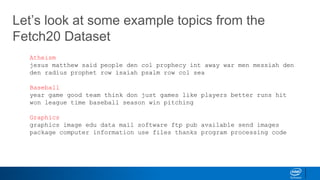 Let’s look at some example topics from the
Fetch20 Dataset
Atheism
jesus matthew said people den col prophecy int away war men messiah den
den radius prophet row isaiah psalm row col sea
Baseball
year game good team think don just games like players better runs hit
won league time baseball season win pitching
Graphics
graphics image edu data mail software ftp pub available send images
package computer information use files thanks program processing code
 