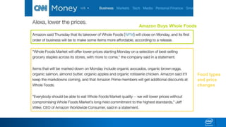 Amazon Buys Whole Foods
Food types
and price
changes
 