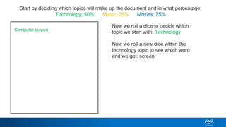 Start by deciding which topics will make up the document and in what percentage:
Technology: 50% Music: 25% Movies: 25%
Now we roll a dice to decide which
topic we start with: Technology
Now we roll a new dice within the
technology topic to see which word
and we get: screen
Computer screen
 