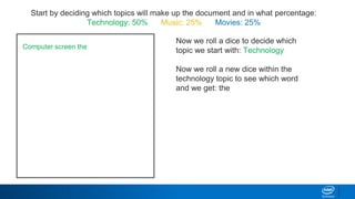 Start by deciding which topics will make up the document and in what percentage:
Technology: 50% Music: 25% Movies: 25%
Now we roll a dice to decide which
topic we start with: Technology
Now we roll a new dice within the
technology topic to see which word
and we get: the
Computer screen the
 