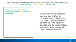Start by deciding which topics will make up the document and in what percentage:
Technology: 50% Music: 25% Movies: 25%
Computer screen the guitar theatre
headphones. Actress sings best mouse
performance. We can continue this process
over and over until we’ve
generated essentially an entire
document. This document will
be made up of the topics we
selected, and the words that are
associated with that topic, all
based on the probabilities.
 