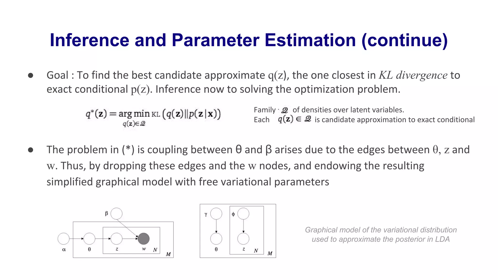 Inference and Parameter Estimation (continue)
● Goal : To find the best candidate approximate q(z), the one closest in KL divergence to
exact conditional p(z). Inference now to solving the optimization problem.
Family of densities over latent variables.
Each is candidate approximation to exact conditional
● The problem in (*) is coupling between θ and β arises due to the edges between θ, z and
w. Thus, by dropping these edges and the w nodes, and endowing the resulting
simplified graphical model with free variational parameters
Graphical model of the variational distribution
used to approximate the posterior in LDA
 