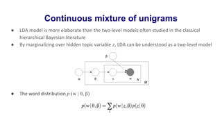 Continuous mixture of unigrams
● LDA model is more elaborate than the two-level models often studied in the classical
hierarchical Bayesian literature
● By marginalizing over hidden topic variable z, LDA can be understood as a two-level model
● The word distribution p (w | θ, β)
 