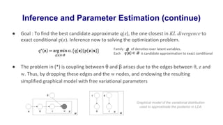 Inference and Parameter Estimation (continue)
● Goal : To find the best candidate approximate q(z), the one closest in KL divergence to
exact conditional p(z). Inference now to solving the optimization problem.
Family of densities over latent variables.
Each is candidate approximation to exact conditional
● The problem in (*) is coupling between θ and β arises due to the edges between θ, z and
w. Thus, by dropping these edges and the w nodes, and endowing the resulting
simplified graphical model with free variational parameters
Graphical model of the variational distribution
used to approximate the posterior in LDA
 