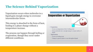 Latent Heat Of Vaporization for grade 10.pptx