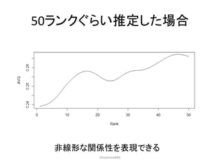 50ランクぐらい推定した場合
非線形な関係性を表現できる
HiroshimaR#3
 