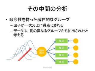 • 順序性を持った潜在的なグループ
– 因子が一次元上に得点化される
– データは，質の異なるグループから抽出されたと
考える
その中間の分析
順序
因子
項目
項目
項目
項目
HiroshimaR#3
 