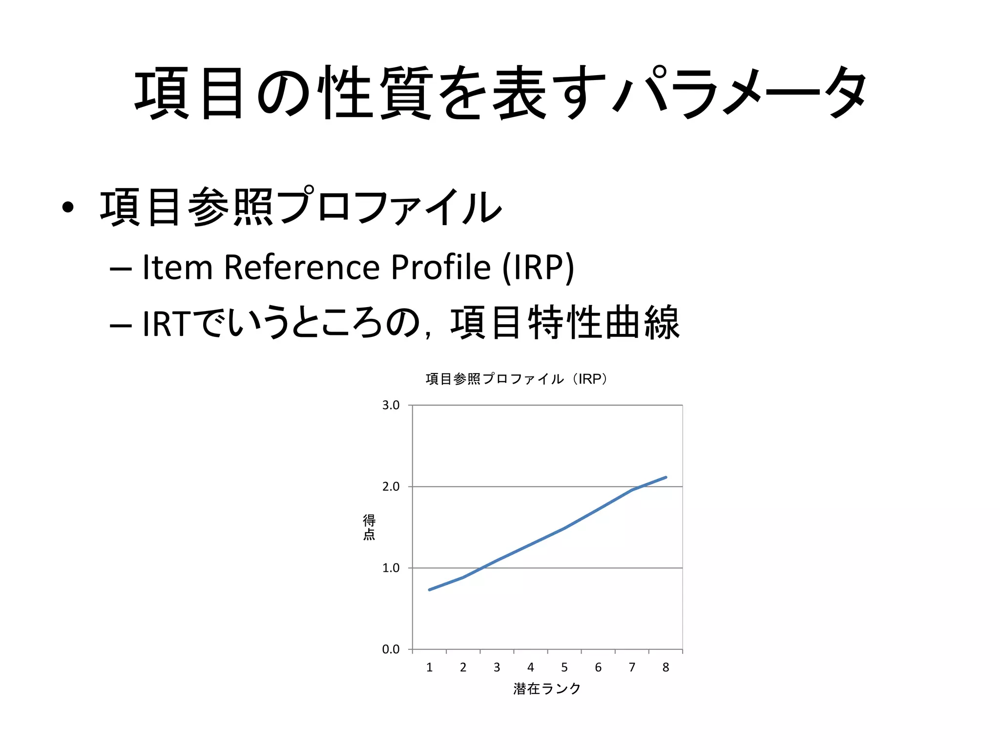 項目の性質を表すパラメータ
• 項目参照プロファイル
– Item Reference Profile (IRP)
– IRTでいうところの，項目特性曲線
0.0
1.0
2.0
3.0
1 2 3 4 5 6 7 8
得
点
潜在ランク
項目参照プロファイル（IRP）
 