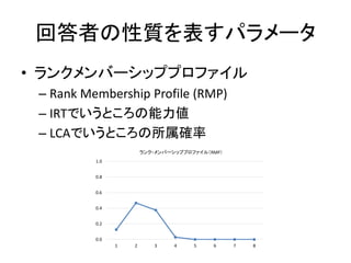 回答者の性質を表すパラメータ
• ランクメンバーシッププロファイル
– Rank Membership Profile (RMP)
– IRTでいうところの能力値
– LCAでいうところの所属確率
0.0
0.2
0.4
0.6
0.8
1.0
1 2 3 4 5 6 7 8
ランク・メンバーシッププロファイル（RMP）
 