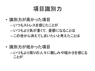 項目識別力
• 識別力が高かった項目
– いつもストレスを感じたことが
– いつもより気が重くて，憂鬱になることは
– この世から消えてしまいたいと考えたことは
• 識別力が低かった項目
– いつもより周りの人々に親しみや暖かさを感じる
ことが
 