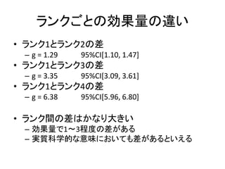 ランクごとの効果量の違い
• ランク1とランク2の差
– g = 1.29 95%CI[1.10, 1.47]
• ランク1とランク3の差
– g = 3.35 95%CI[3.09, 3.61]
• ランク1とランク4の差
– g = 6.38 95%CI[5.96, 6.80]
• ランク間の差はかなり大きい
– 効果量で1～3程度の差がある
– 実質科学的な意味においても差があるといえる
 