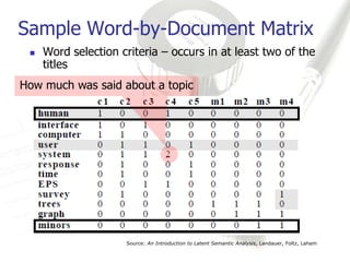Sample Word-by-Document Matrix
    Word selection criteria – occurs in at least two of the
     titles
How much was said about a topic




                     Source: An Introduction to Latent Semantic Analysis, Landauer, Foltz, Laham
 