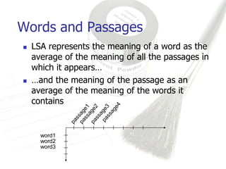Words and Passages
   LSA represents the meaning of a word as the
    average of the meaning of all the passages in
    which it appears…
   …and the meaning of the passage as an
    average of the meaning of the words it
    contains


      word1
      word2
      word3
 