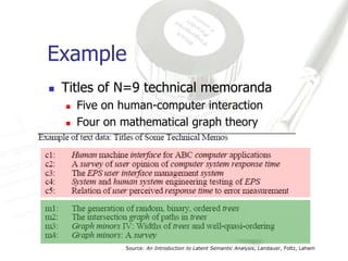 Example
   Titles of N=9 technical memoranda
       Five on human-computer interaction
       Four on mathematical graph theory
       Disjoint topics




                Source: An Introduction to Latent Semantic Analysis, Landauer, Foltz, Laham
 