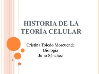 HISTORIA DE LA TEORÍA CELULAR Cristina Toledo Morcuende Biología Julio Sánchez 