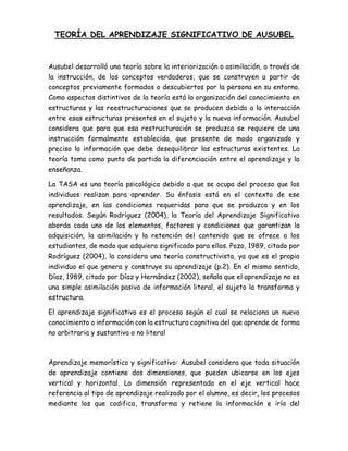 TEORÍA DEL APRENDIZAJE SIGNIFICATIVO DE AUSUBEL
Ausubel desarrolló una teoría sobre la interiorización o asimilación, a través de
la instrucción, de los conceptos verdaderos, que se construyen a partir de
conceptos previamente formados o descubiertos por la persona en su entorno.
Como aspectos distintivos de la teoría está la organización del conocimiento en
estructuras y las reestructuraciones que se producen debido a la interacción
entre esas estructuras presentes en el sujeto y la nueva información. Ausubel
considera que para que esa restructuración se produzca se requiere de una
instrucción formalmente establecida, que presente de modo organizado y
preciso la información que debe desequilibrar las estructuras existentes. La
teoría toma como punto de partida la diferenciación entre el aprendizaje y la
enseñanza.
La TASA es una teoría psicológica debido a que se ocupa del proceso que los
individuos realizan para aprender. Su énfasis está en el contexto de ese
aprendizaje, en las condiciones requeridas para que se produzca y en los
resultados. Según Rodríguez (2004), la Teoría del Aprendizaje Significativo
aborda cada uno de los elementos, factores y condiciones que garantizan la
adquisición, la asimilación y la retención del contenido que se ofrece a los
estudiantes, de modo que adquiera significado para ellos. Pozo, 1989, citado por
Rodríguez (2004), la considera una teoría constructivista, ya que es el propio
individuo el que genera y construye su aprendizaje (p.2). En el mismo sentido,
Díaz, 1989, citado por Díaz y Hernández (2002), señala que el aprendizaje no es
una simple asimilación pasiva de información literal, el sujeto la transforma y
estructura.
El aprendizaje significativo es el proceso según el cual se relaciona un nuevo
conocimiento o información con la estructura cognitiva del que aprende de forma
no arbitraria y sustantiva o no literal
Aprendizaje memorístico y significativo: Ausubel considera que toda situación
de aprendizaje contiene dos dimensiones, que pueden ubicarse en los ejes
vertical y horizontal. La dimensión representada en el eje vertical hace
referencia al tipo de aprendizaje realizado por el alumno, es decir, los procesos
mediante los que codifica, transforma y retiene la información e iría del
 