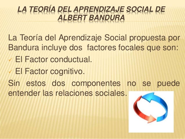 La teoría del aprendizaje social de albert bandura