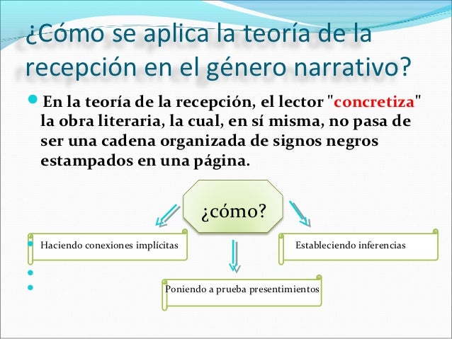 La teorìa de la recepciòn expo