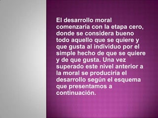 El desarrollo moral
comenzaría con la etapa cero,
donde se considera bueno
todo aquello que se quiere y
que gusta al individuo por el
simple hecho de que se quiere
y de que gusta. Una vez
superado este nivel anterior a
la moral se produciría el
desarrollo según el esquema
que presentamos a
continuación.
 