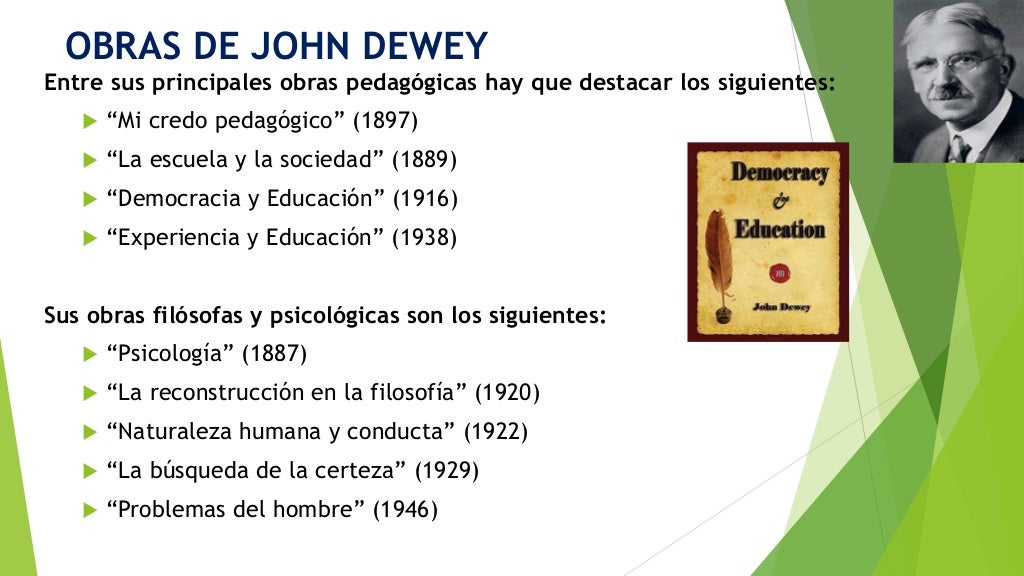 Resumen de la Teoría de John Dewey: Todo lo que necesitas saber_teorias Teoria de john dewey resumen_teorias