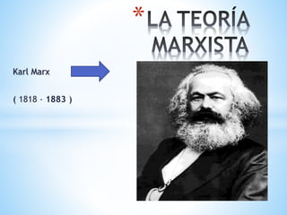 Karl Marx
( 1818 - 1883 )
*
 