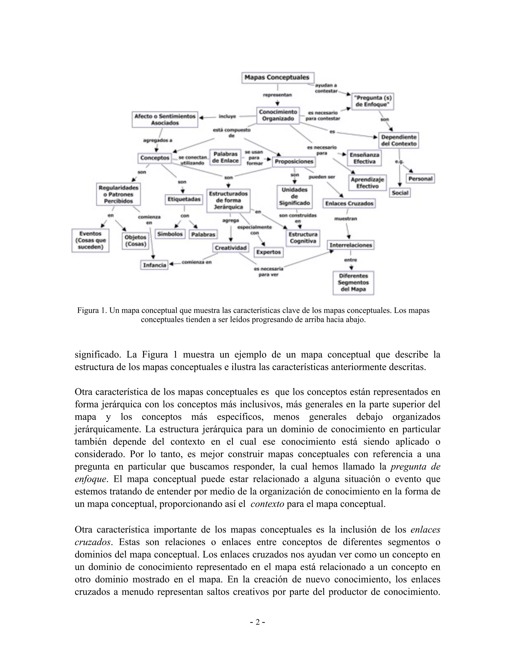 Figura 1. Un mapa conceptual que muestra las características clave de los mapas conceptuales. Los mapas
                  conceptuales tienden a ser leídos progresando de arriba hacia abajo.



significado. La Figura 1 muestra un ejemplo de un mapa conceptual que describe la
estructura de los mapas conceptuales e ilustra las características anteriormente descritas.

Otra característica de los mapas conceptuales es que los conceptos están representados en
forma jerárquica con los conceptos más inclusivos, más generales en la parte superior del
mapa y los conceptos más específicos, menos generales debajo organizados
jerárquicamente. La estructura jerárquica para un dominio de conocimiento en particular
también depende del contexto en el cual ese conocimiento está siendo aplicado o
considerado. Por lo tanto, es mejor construir mapas conceptuales con referencia a una
pregunta en particular que buscamos responder, la cual hemos llamado la pregunta de
enfoque. El mapa conceptual puede estar relacionado a alguna situación o evento que
estemos tratando de entender por medio de la organización de conocimiento en la forma de
un mapa conceptual, proporcionando así el contexto para el mapa conceptual.

Otra característica importante de los mapas conceptuales es la inclusión de los enlaces
cruzados. Estas son relaciones o enlaces entre conceptos de diferentes segmentos o
dominios del mapa conceptual. Los enlaces cruzados nos ayudan ver como un concepto en
un dominio de conocimiento representado en el mapa está relacionado a un concepto en
otro dominio mostrado en el mapa. En la creación de nuevo conocimiento, los enlaces
cruzados a menudo representan saltos creativos por parte del productor de conocimiento.


                                                  -2-
 