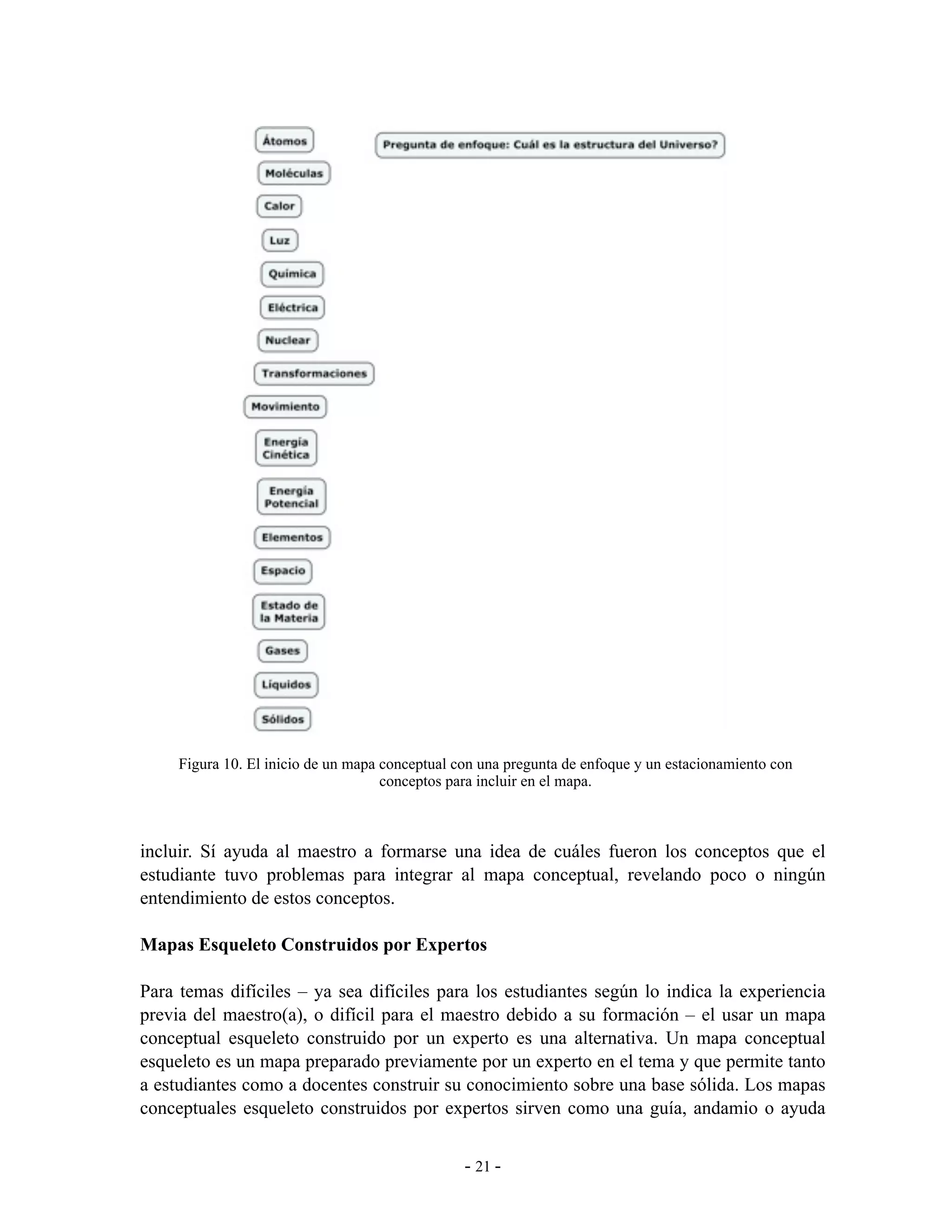 Figura 10. El inicio de un mapa conceptual con una pregunta de enfoque y un estacionamiento con
                                     conceptos para incluir en el mapa.



incluir. Sí ayuda al maestro a formarse una idea de cuáles fueron los conceptos que el
estudiante tuvo problemas para integrar al mapa conceptual, revelando poco o ningún
entendimiento de estos conceptos.

Mapas Esqueleto Construidos por Expertos

Para temas difíciles – ya sea difíciles para los estudiantes según lo indica la experiencia
previa del maestro(a), o difícil para el maestro debido a su formación – el usar un mapa
conceptual esqueleto construido por un experto es una alternativa. Un mapa conceptual
esqueleto es un mapa preparado previamente por un experto en el tema y que permite tanto
a estudiantes como a docentes construir su conocimiento sobre una base sólida. Los mapas
conceptuales esqueleto construidos por expertos sirven como una guía, andamio o ayuda


                                                 - 21 -
 