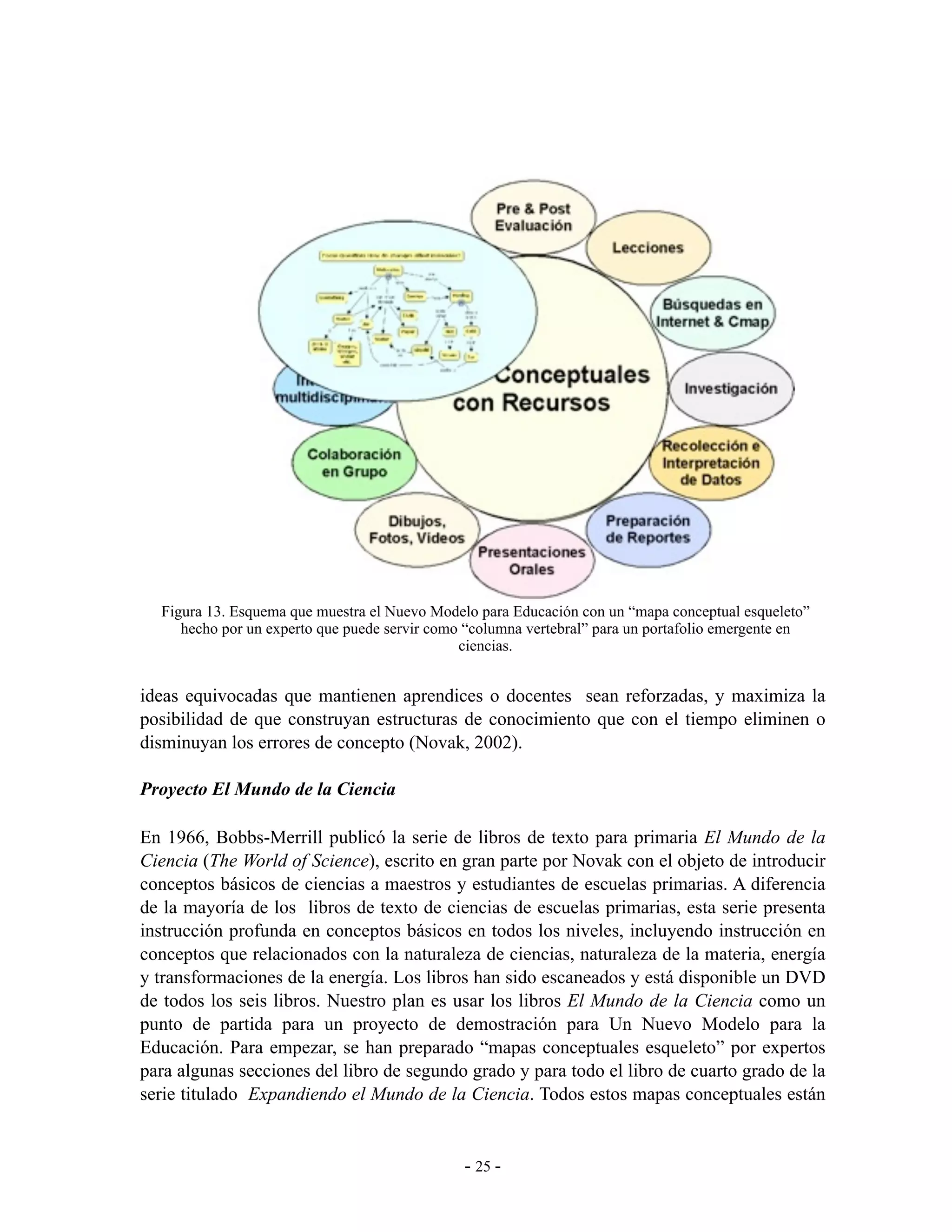 Figura 13. Esquema que muestra el Nuevo Modelo para Educación con un “mapa conceptual esqueleto”
     hecho por un experto que puede servir como “columna vertebral” para un portafolio emergente en
                                               ciencias.


ideas equivocadas que mantienen aprendices o docentes sean reforzadas, y maximiza la
posibilidad de que construyan estructuras de conocimiento que con el tiempo eliminen o
disminuyan los errores de concepto (Novak, 2002).

Proyecto El Mundo de la Ciencia

En 1966, Bobbs-Merrill publicó la serie de libros de texto para primaria El Mundo de la
Ciencia (The World of Science), escrito en gran parte por Novak con el objeto de introducir
conceptos básicos de ciencias a maestros y estudiantes de escuelas primarias. A diferencia
de la mayoría de los libros de texto de ciencias de escuelas primarias, esta serie presenta
instrucción profunda en conceptos básicos en todos los niveles, incluyendo instrucción en
conceptos que relacionados con la naturaleza de ciencias, naturaleza de la materia, energía
y transformaciones de la energía. Los libros han sido escaneados y está disponible un DVD
de todos los seis libros. Nuestro plan es usar los libros El Mundo de la Ciencia como un
punto de partida para un proyecto de demostración para Un Nuevo Modelo para la
Educación. Para empezar, se han preparado “mapas conceptuales esqueleto” por expertos
para algunas secciones del libro de segundo grado y para todo el libro de cuarto grado de la
serie titulado Expandiendo el Mundo de la Ciencia. Todos estos mapas conceptuales están


                                               - 25 -
 
