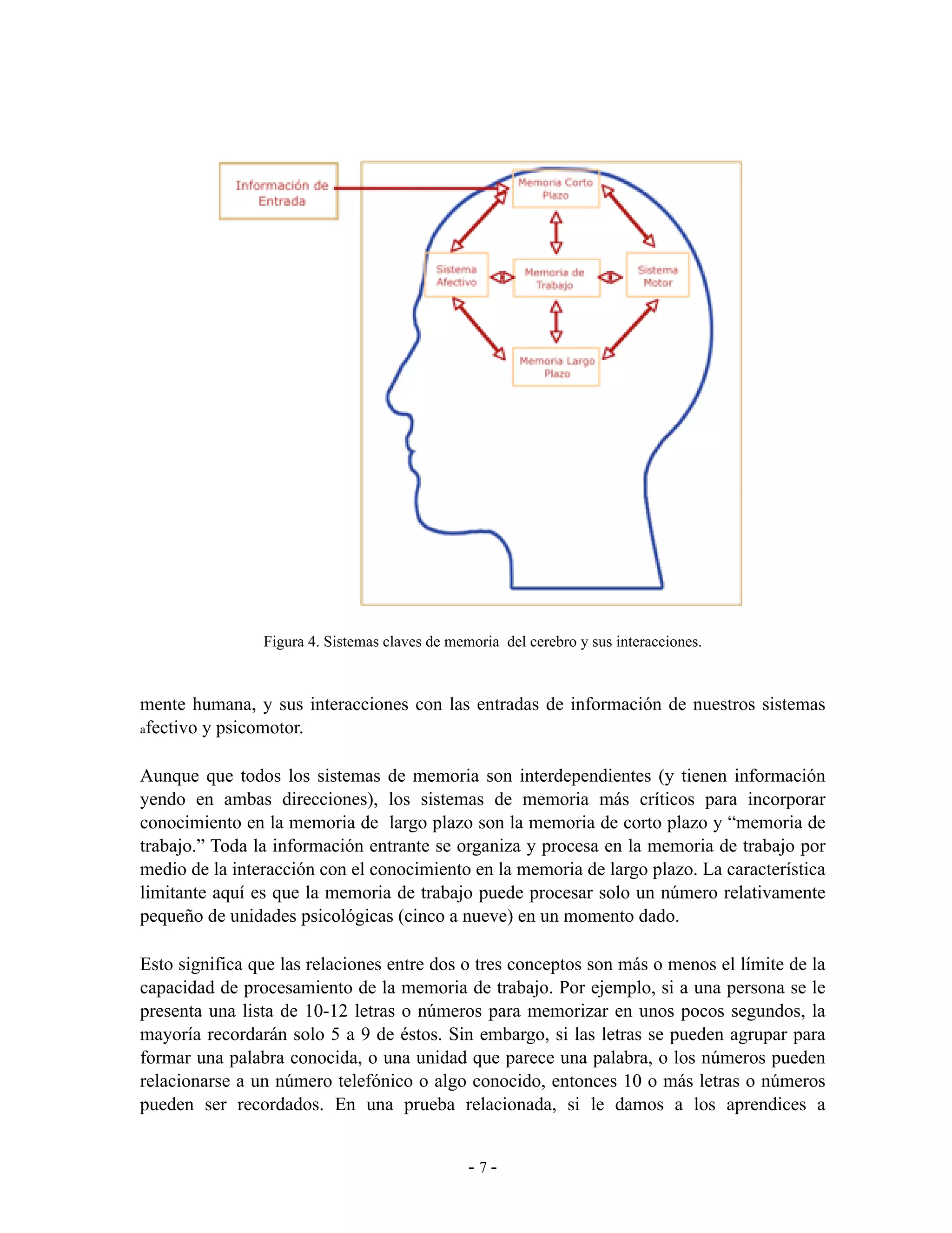 Figura 4. Sistemas claves de memoria del cerebro y sus interacciones.



mente humana, y sus interacciones con las entradas de información de nuestros sistemas
afectivo y psicomotor.


Aunque que todos los sistemas de memoria son interdependientes (y tienen información
yendo en ambas direcciones), los sistemas de memoria más críticos para incorporar
conocimiento en la memoria de largo plazo son la memoria de corto plazo y “memoria de
trabajo.” Toda la información entrante se organiza y procesa en la memoria de trabajo por
medio de la interacción con el conocimiento en la memoria de largo plazo. La característica
limitante aquí es que la memoria de trabajo puede procesar solo un número relativamente
pequeño de unidades psicológicas (cinco a nueve) en un momento dado.

Esto significa que las relaciones entre dos o tres conceptos son más o menos el límite de la
capacidad de procesamiento de la memoria de trabajo. Por ejemplo, si a una persona se le
presenta una lista de 10-12 letras o números para memorizar en unos pocos segundos, la
mayoría recordarán solo 5 a 9 de éstos. Sin embargo, si las letras se pueden agrupar para
formar una palabra conocida, o una unidad que parece una palabra, o los números pueden
relacionarse a un número telefónico o algo conocido, entonces 10 o más letras o números
pueden ser recordados. En una prueba relacionada, si le damos a los aprendices a


                                                -7-
 