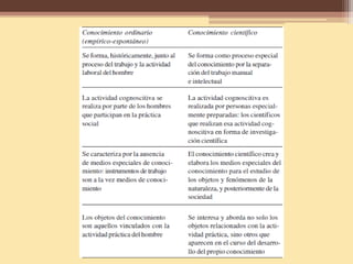 La teoría y el conocimiento