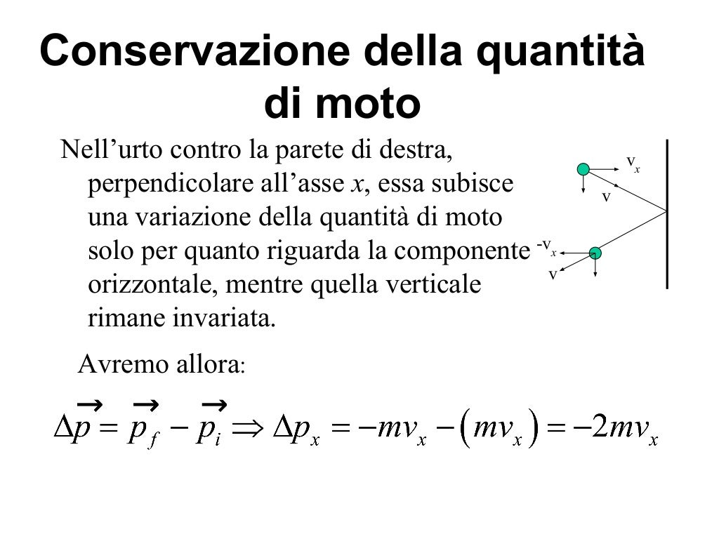 Teoria Cinetica Dei Gas Dimostrazione