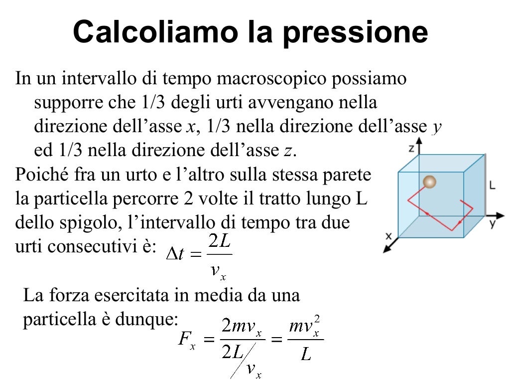 Teoria Cinetica Dei Gas Dimostrazione