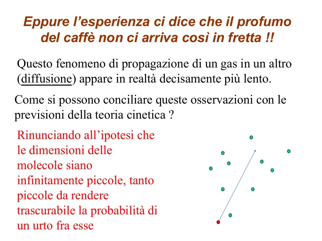 Teoria Cinetica Dei Gas Dimostrazione