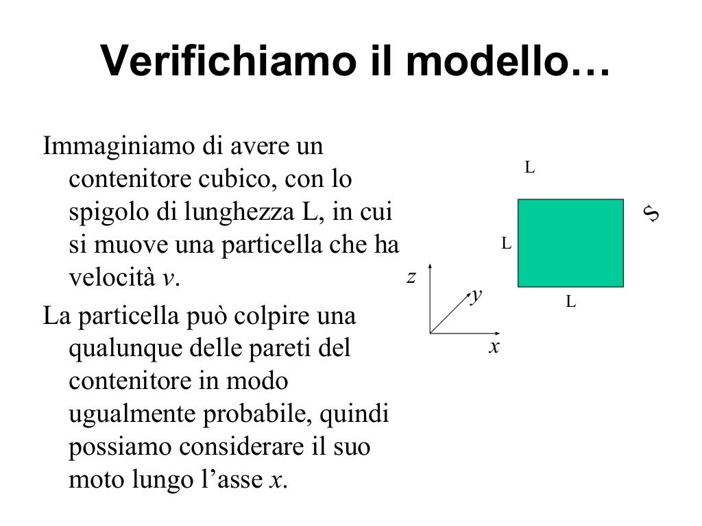 Teoria Cinetica Dei Gas Dimostrazione