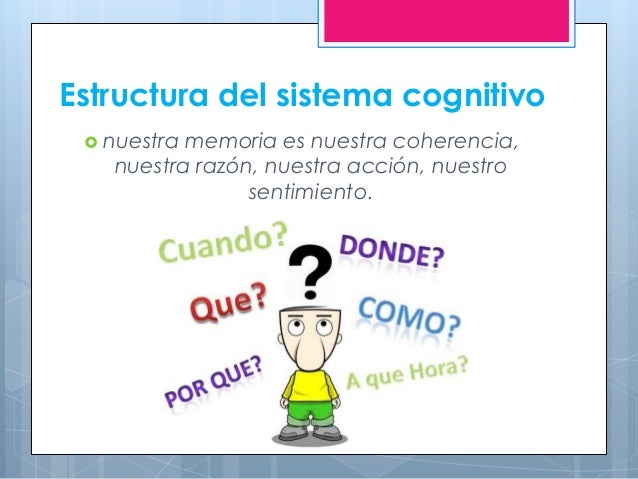 Diapositivas de la Teoria Cognitiva de Ausbel