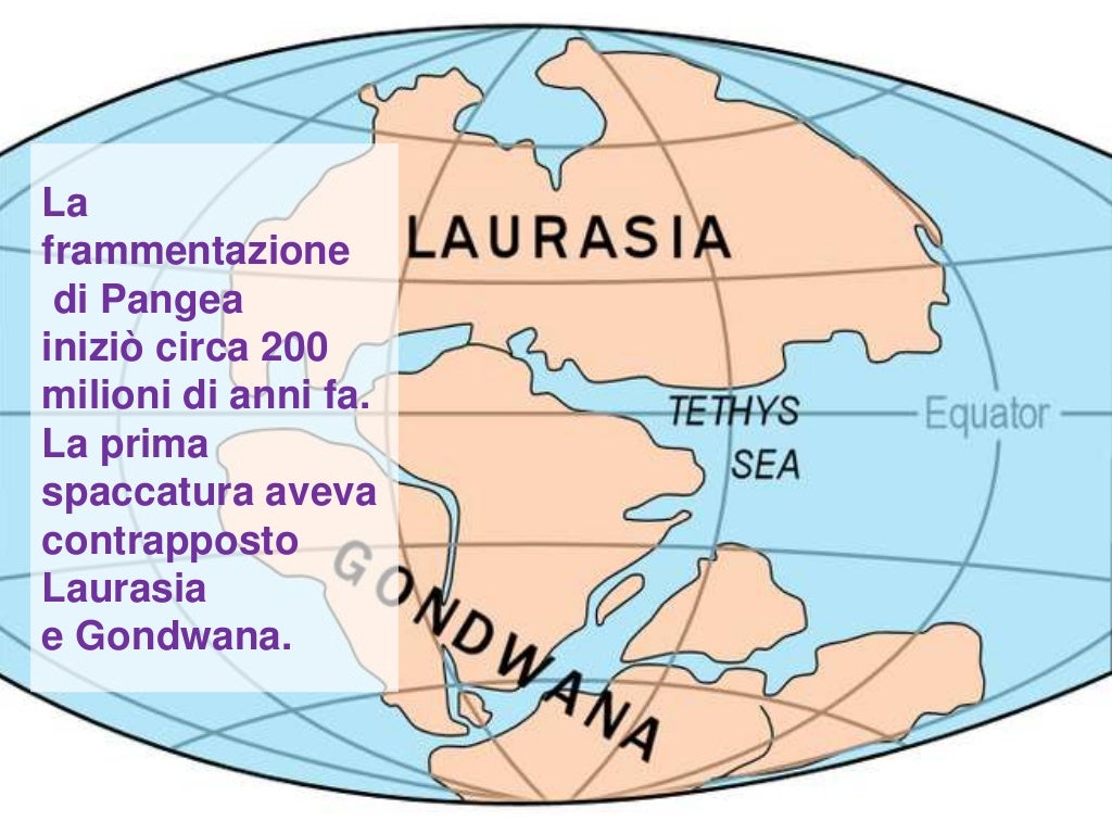 La teoria della deriva dei continenti