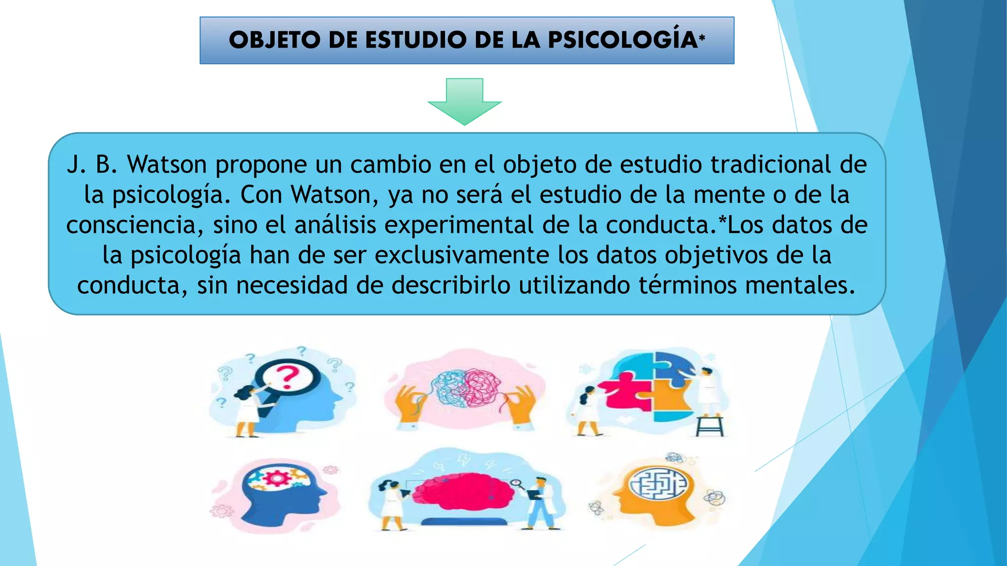 LA TEORIA DE JOHN BROADUS WATSON (1).pptx